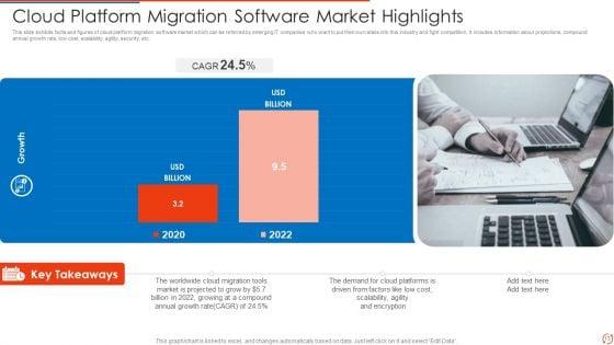 Cloud_Platform_Migration_Ppt_PowerPoint_Presentation_Complete_With_Slides_Slide_13.jpg