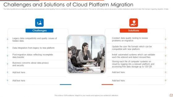 Cloud_Platform_Migration_Ppt_PowerPoint_Presentation_Complete_With_Slides_Slide_14.jpg