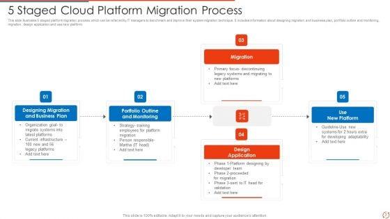 Cloud_Platform_Migration_Ppt_PowerPoint_Presentation_Complete_With_Slides_Slide_3.jpg