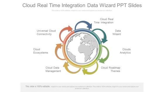 Cloud_Real_Time_Integration_Data_Wizard_Ppt_Slides_1.jpg