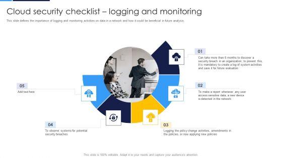 Cloud_Security_Assessment_Cloud_Security_Checklist_Logging_And_Monitoring_Information_PDF_Slide_1.jpg