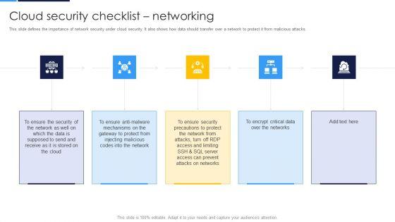 Cloud_Security_Assessment_Cloud_Security_Checklist_Networking_Formats_PDF_Slide_1.jpg