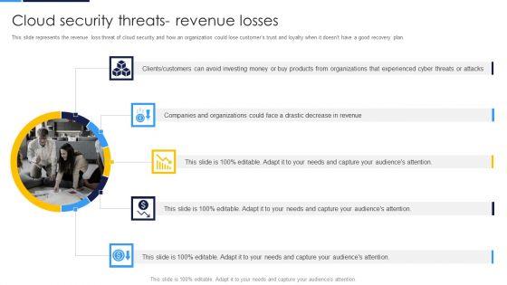 Cloud_Security_Assessment_Cloud_Security_Threats_Revenue_Losses_Introduction_PDF_Slide_1.jpg
