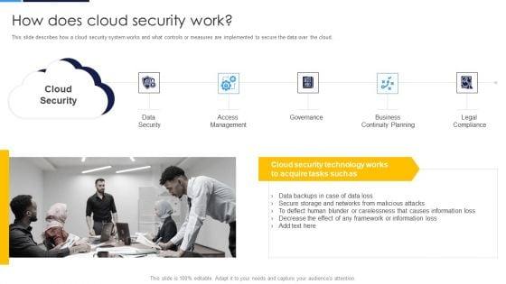 Cloud_Security_Assessment_How_Does_Cloud_Security_Work_Formats_PDF_Slide_1.jpg
