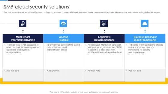 Cloud_Security_Assessment_SMB_Cloud_Security_Solutions_Diagrams_PDF_Slide_1.jpg