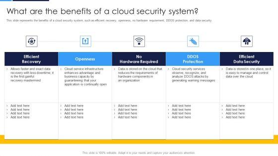Cloud_Security_Assessment_What_Are_The_Benefits_Of_A_Cloud_Security_System_Information_PDF_Slide_1.jpg
