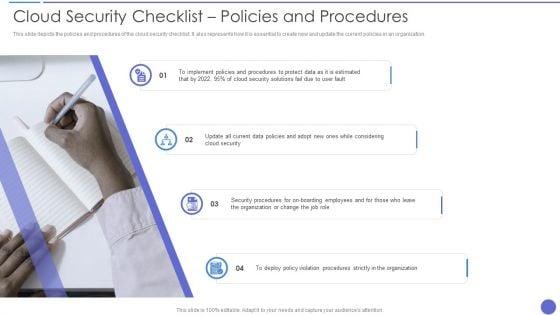 Cloud_Security_Checklist_Policies_And_Procedures_Rules_PDF_Slide_1.jpg