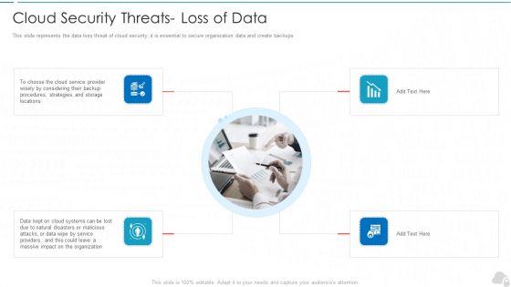 Cloud_Security_Threats_Loss_Of_Data_Cloud_Computing_Security_IT_Ppt_Infographics_Graphic_Tips_PDF_Slide_1.jpg