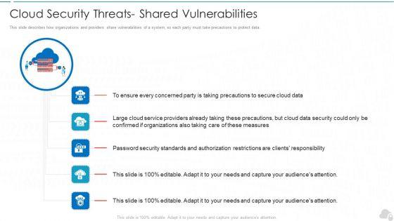 Cloud_Security_Threats_Shared_Vulnerabilities_Cloud_Computing_Security_IT_Ppt_Slides_Picture_PDF_Slide_1.jpg