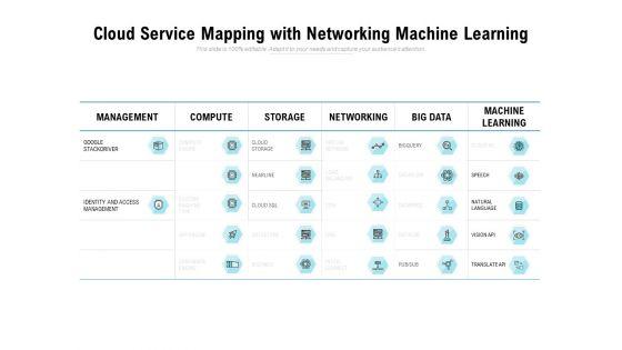 Cloud_Service_Mapping_With_Networking_Machine_Learning_Ppt_PowerPoint_Presentation_Summary_Shapes_Slide_1.jpg