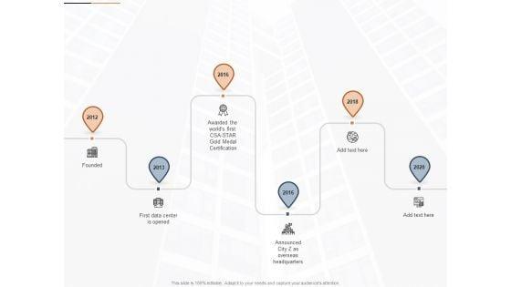 Cloud_Services_Best_Practices_Marketing_Plan_Agenda_Company_Milestones_Template_PDF_Slide_1.jpg