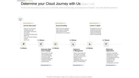 Cloud_Services_Best_Practices_Marketing_Plan_Agenda_Determine_Your_Cloud_Journey_With_Us_Boost_Sample_PDF_Slide_1.jpg