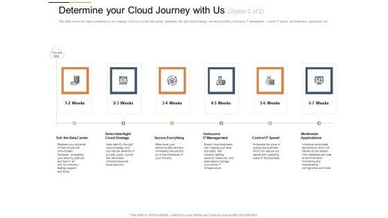 Cloud_Services_Best_Practices_Marketing_Plan_Agenda_Determine_Your_Cloud_Journey_With_Us_Data_Template_PDF_Slide_1.jpg
