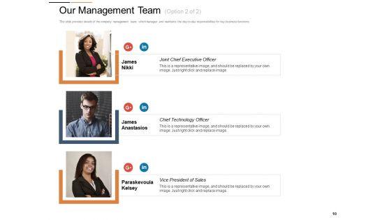 Cloud_Services_Best_Practices_Marketing_Plan_Agenda_Ppt_PowerPoint_Presentation_Complete_Deck_With_Slides_Slide_10.jpg