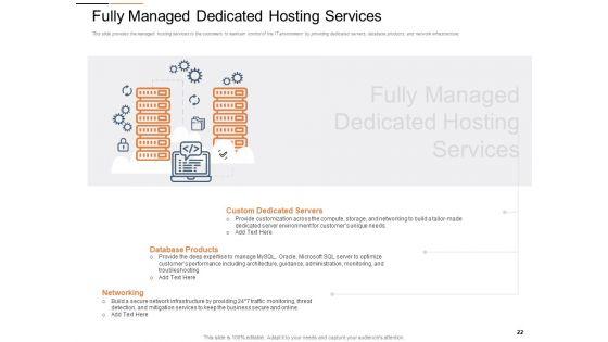 Cloud_Services_Best_Practices_Marketing_Plan_Agenda_Ppt_PowerPoint_Presentation_Complete_Deck_With_Slides_Slide_22.jpg
