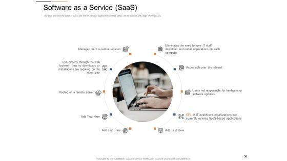 Cloud_Services_Best_Practices_Marketing_Plan_Agenda_Ppt_PowerPoint_Presentation_Complete_Deck_With_Slides_Slide_30.jpg
