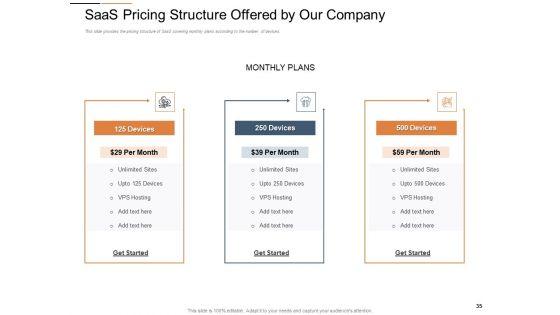 Cloud_Services_Best_Practices_Marketing_Plan_Agenda_Ppt_PowerPoint_Presentation_Complete_Deck_With_Slides_Slide_35.jpg