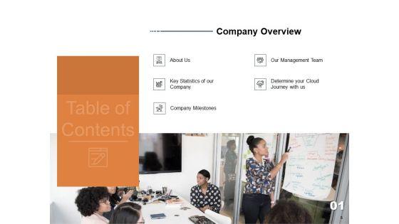 Cloud_Services_Best_Practices_Marketing_Plan_Agenda_Ppt_PowerPoint_Presentation_Complete_Deck_With_Slides_Slide_5.jpg