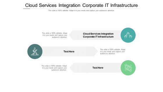Cloud_Services_Integration_Corporate_IT_Infrastructure_Ppt_PowerPoint_Presentation_Model_Influencers_Cpb_Pdf_Slide_1.jpg