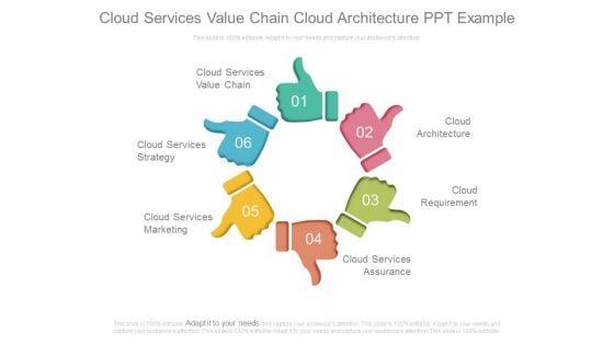 Cloud_Services_Value_Chain_Cloud_Architecture_Ppt_Example_1.jpg