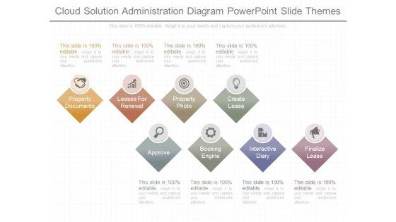 Cloud_Solution_Administration_Diagram_Powerpoint_Slide_Themes_1.jpg