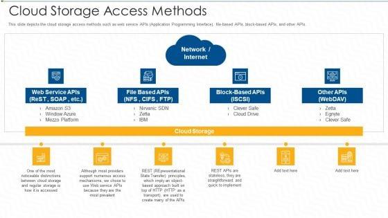 Cloud_Storage_Access_Methods_Ppt_Model_Maker_PDF_Slide_1.jpg