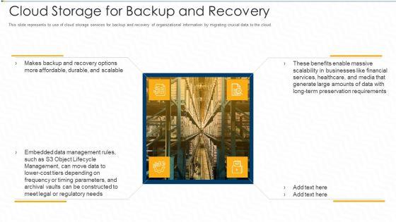 Cloud_Storage_For_Backup_And_Recovery_Ppt_Ideas_Graphics_PDF_Slide_1.jpg