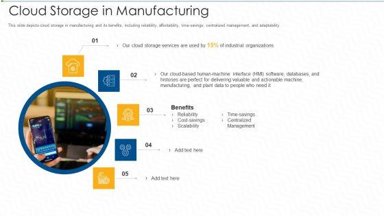 Cloud_Storage_In_Manufacturing_Ppt_Ideas_Slide_PDF_Slide_1.jpg