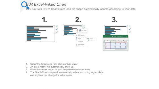 Clustered_Bar_Analysis_Ppt_PowerPoint_Presentation_Ideas_Gridlines_Slide_4.jpg