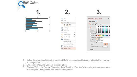Clustered_Bar_Analysis_Ppt_PowerPoint_Presentation_Ideas_Gridlines_Slide_5.jpg