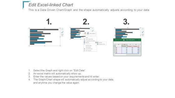 Clustered_Bar_Analysis_Ppt_PowerPoint_Presentation_Slides_Layouts_Slide_4.jpg