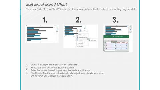 Clustered_Bar_Analysis_Ppt_PowerPoint_Presentation_Styles_Gallery_Slide_4.jpg