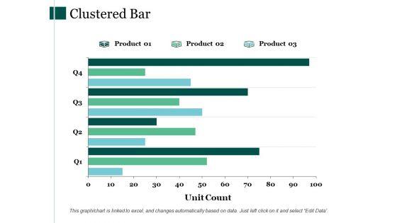 Clustered_Bar_Finance_Ppt_PowerPoint_Presentation_Icon_Infographic_Template_Slide_1.jpg