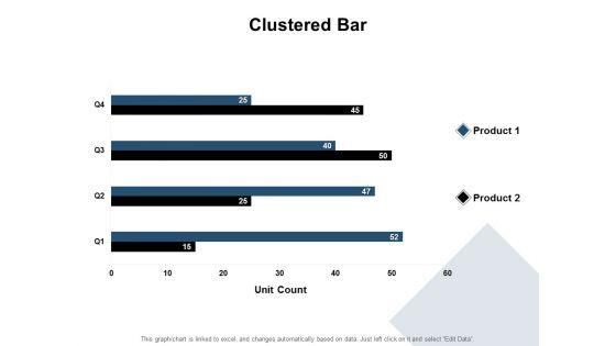 Clustered_Bar_Investment_Ppt_PowerPoint_Presentation_Professional_Sample_Slide_1.jpg