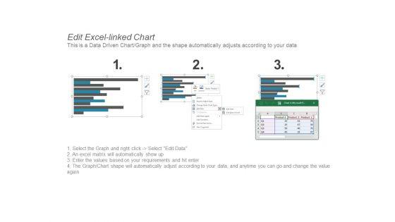 Clustered_Bar_Investment_Ppt_PowerPoint_Presentation_Professional_Sample_Slide_4.jpg