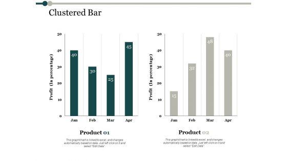 Clustered_Bar_Process_Analysis_Ppt_PowerPoint_Presentation_Icon_Influencers_Slide_1.jpg
