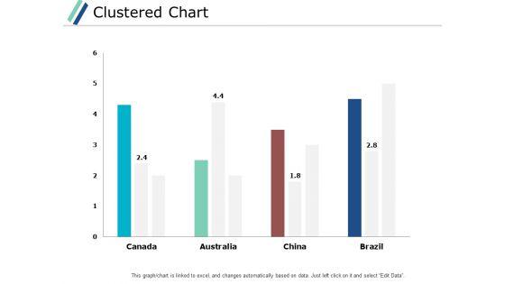 Clustered_Chart_Graph_Ppt_PowerPoint_Presentation_Gallery_Backgrounds_Slide_1.jpg