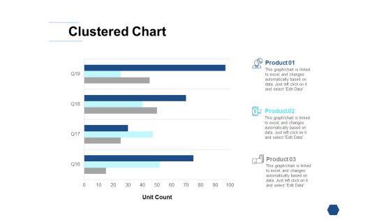Clustered_Chart_Ppt_PowerPoint_Presentation_Inspiration_Example_Slide_1.jpg