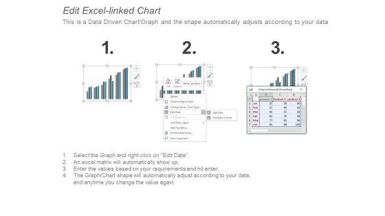 Clustered_Column_Analysis_Ppt_PowerPoint_Presentation_Infographics_Template_Slide_4.jpg