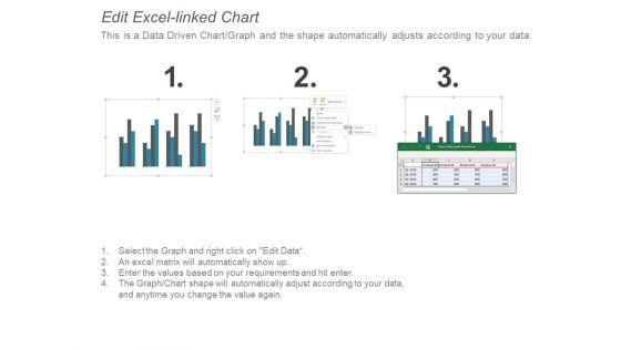 Clustered_Column_Bar_Ppt_PowerPoint_Presentation_Show_Background_Designs_Slide_4.jpg