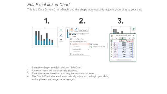 Clustered_Column_Finance_Ppt_PowerPoint_Presentation_Icon_Graphics_Tutorials_Slide_3.jpg
