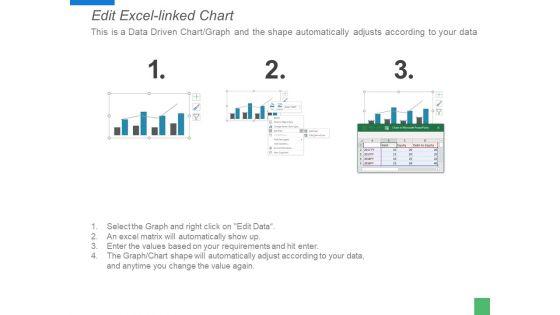 Clustered_Column_Line_Analysis_Ppt_PowerPoint_Presentation_Ideas_Layout_Slide_4.jpg