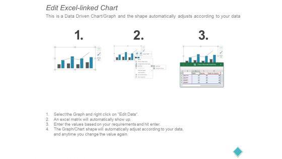 Clustered_Column_Line_Analysis_Ppt_PowerPoint_Presentation_Styles_File_Formats_Slide_4.jpg