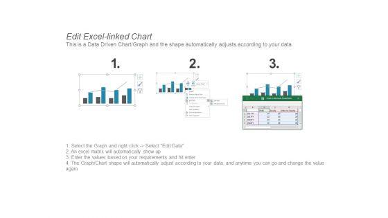 Clustered_Column_Line_Analysis_Ppt_PowerPoint_Presentation_Summary_Guide_Slide_4.jpg