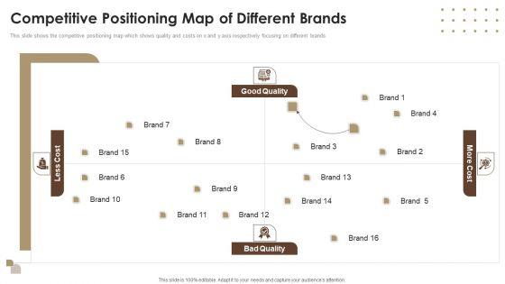 Co_Branding_Capital_Raising_Elevator_Pitch_Deck_Competitive_Positioning_Map_Of_Different_Brands_Background_PDF_Slide_1.jpg