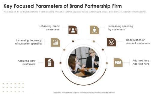 Co_Branding_Capital_Raising_Elevator_Pitch_Deck_Key_Focused_Parameters_Of_Brand_Partnership_Firm_Topics_PDF_Slide_1.jpg