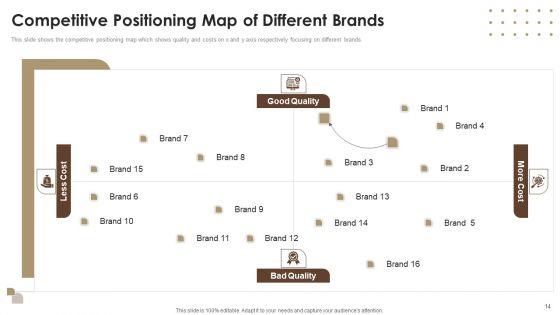 Co_Branding_Capital_Raising_Elevator_Pitch_Deck_Ppt_PowerPoint_Presentation_Complete_With_Slides_Slide_14.jpg