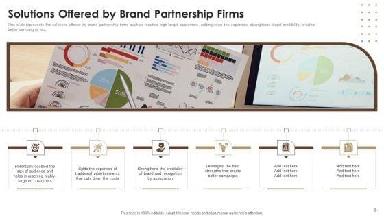 Co_Branding_Capital_Raising_Elevator_Pitch_Deck_Ppt_PowerPoint_Presentation_Complete_With_Slides_Slide_5.jpg