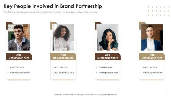 Co_Branding_Capital_Raising_Elevator_Pitch_Deck_Ppt_PowerPoint_Presentation_Complete_With_Slides_Slide_7.jpg