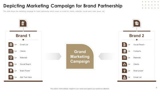 Co_Branding_Capital_Raising_Elevator_Pitch_Deck_Ppt_PowerPoint_Presentation_Complete_With_Slides_Slide_9.jpg